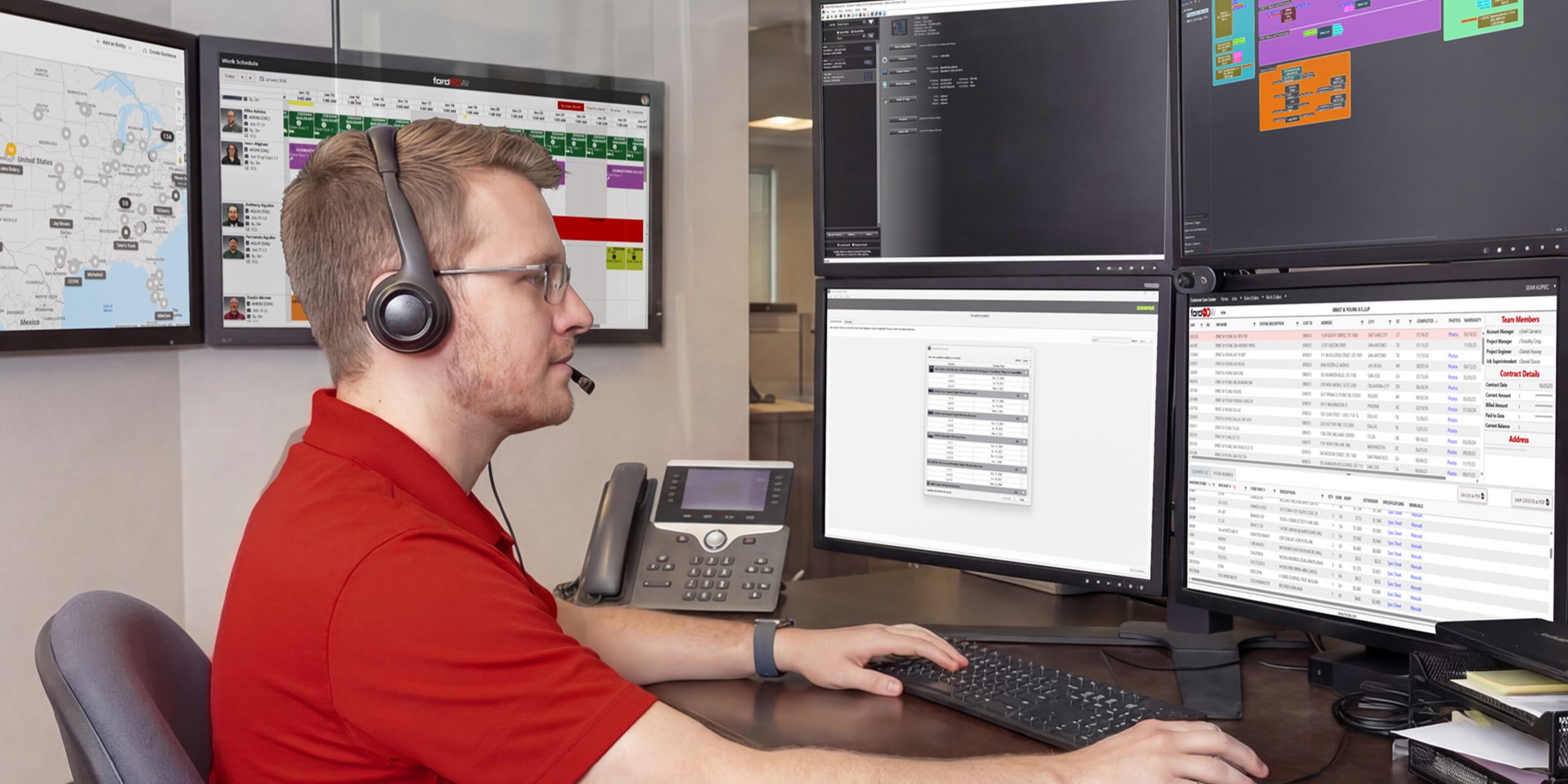 AV remote monitoring and management dashboard